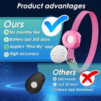 Smart Cat GPS Tracker, Cat Tracker Compatible - Image 2