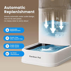Gardner Pet 1.7 Gallon Automatic Dog Water Bowl Dispenser 6.5L Gravity Water - Image 4
