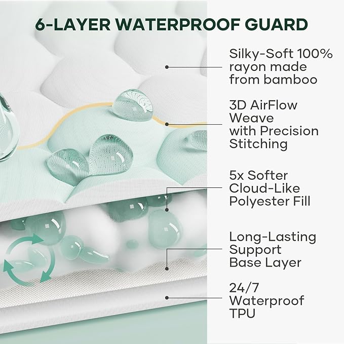 Ohgeni 100% Waterproof Mattress Protector, Twin XL-2 Pack, Fitted Sheet - Image 5