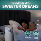 GermGuardian Air Purifier for Home - Image 3