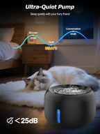 SIBAYS Cat Water Fountain, 3.5L/118oz Large Capacity Pet Water Fountain Cat - Image 3
