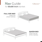 Waterproof Blanket for Bed or Couch – Soft and Leakproof Waterproof Throw - Image 5