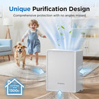 Air Purifiers for Home Large Room Up to 1300 Ft², MOOKA HEPA Air Purifier for - Image 3