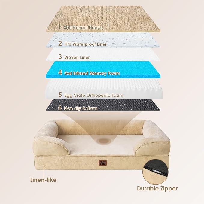 EHEYCIGA Orthopedic Dog Beds for Large Dogs, Waterproof Memory Foam Large Pet - Image 3
