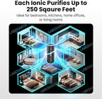 Lab Charge Small Ionic Air Purifier - Image 8