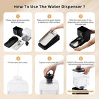 Gravity Cat Water Dispenser 6L - Image 6