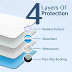 Washable Incontinence Bed Pad 36x60 – Soft, Absorbent & Waterproof Mattress - Image 9