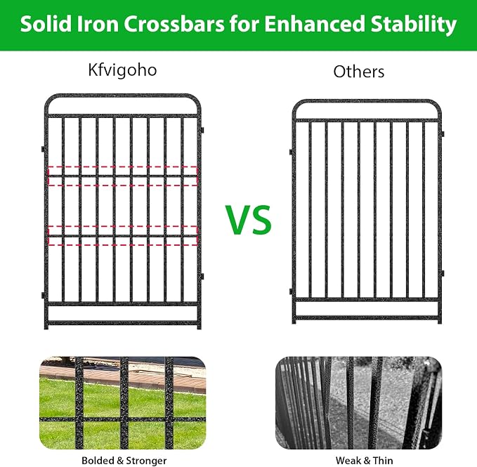 Heavy Duty Dog Playpen: 12 Steel Panels 40" Height, Square Steel Pipe - Image 2