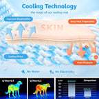 LOOBANI Dog Cooling Mat for Large Dogs - Image 2