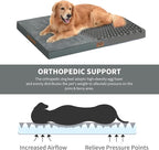 Large Comfy Washable Dog Bed, Orthopedic Egg Crate Foam Dog Crate Mat - Image 3