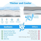 LOOBANI Dog Cooling Mat for Large Dogs - Image 3