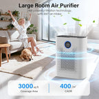Air Purifiers for Home Pets Up to 3000Ft², H14 HEPA Large Room Air Purifier - Image 2