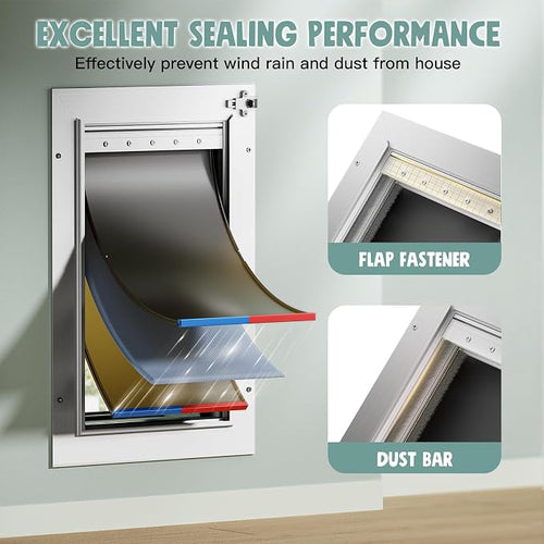 3-Flap Insulated Aluminum Dog Door - Image 2