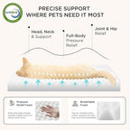 Bedsure Self Warming Dog Beds Large Sized Dog - Image 3