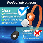 Cat Tracker, GPS Tracker Compatible - Image 2
