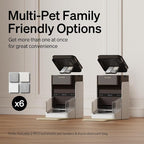Bundle of PETLIBRO Upgraded RFID Automatic Cat Feeder, 2 Packs 5G Wi-Fi - Image 2
