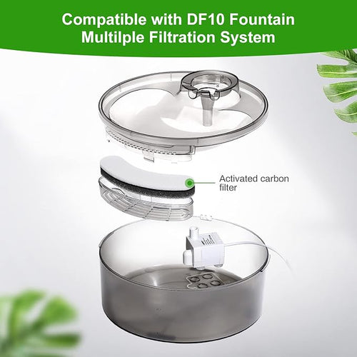 4 Pack Replacement Filters for DF10 & DF30 Automatic Pet Water Dispenser - Image 2