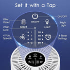 Air Purifiers for Bedroom Home 430 Sq.Ft, MOOKA H13 HEPA Filter Small Portable - Image 3