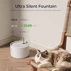 Voluas Ceramic Cat Water Fountain: 2.2L/74oz Cat Fountains - Image 2