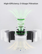 GoveeLife Air Purifiers for Home, Smart Air Purifier for Large Rooms - Image 8