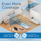 Medify MA-50 Air Purifier V3.0 - Image 4
