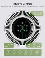 GoveeLife Air Purifiers for Home, Smart Air Purifier for Large Rooms - Image 9
