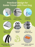 Dog Travel Bag All-in-One Set: DELOMO 25L Airline Approved Dog Travel Backpack - Image 6