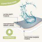 LE SURE Waterproof Dog Blanket for Medium Dogs - Image 3