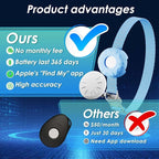 Cat GPS Tracker, Smart Cat Tracker Compatible - Image 2