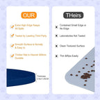 100% Waterproof 1.0" Raised Edge BPA Free Silicone Dog Food Mat, Pet Cat - Image 6