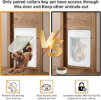 Smart Electronic Pet Door, Automatic Cat Dog Door - Image 3