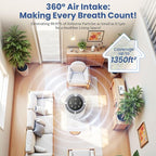 H13 True HEPA Air Purifiers for Home Large Room up to 1350 ft² - Image 3