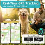 GPS Tracker for Dogs and Cats, Mini Cat & Dog GPS Tracker - Image 3