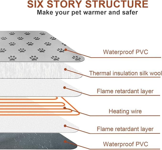 Cat Heating Pad 18x18 in with Smart Thermostat Switch and Power Line Protection - Image 9