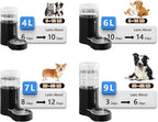 CZPET 2.5 Gallon Dog Water Bowl Dispenser, Automatic Dog and Cat Water Dispenser - Image 7