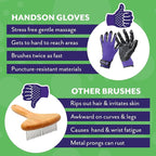 HandsOn Pet Grooming Gloves - Image 6