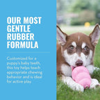 KONG Puppy - Natural Teething Rubber Chew Toy - Image 3