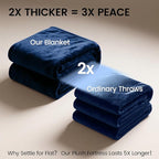 gogobunny Waterproof Bed Blanket, Reversible Sherpa Fleece Throw Blanket - Image 4