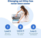 Crystal Cat Litter and Disposable Litter Trays 2 Sets Compatible - Image 5