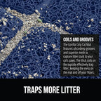 GORILLA GRIP Cat Litter Box Mat, Water Resistant, US Designed Kitty Litter - Image 3