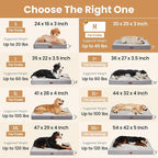 OhGeni Orthopedic Waterproof Dog Bed - Image 2
