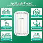 Air Ionizers (4 Pack）- Plug In Negative Ion Air Purifiers - Image 7