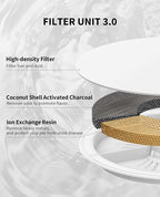 PETKIT New Cat Water Fountain - Image 6