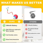 Interactive Cat Toys Ball for Indoor Cats＆Dogs, Automatic Cat Toy 360° - Image 6