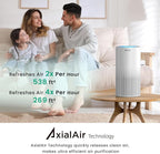 Afloia Air Purifiers for Home Bedroom Large Room Up to 1076 Ft², Smart WiFi - Image 3