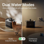 Bundle of PETLIBRO Cat Water Fountain, Cordless Pet Water Fountain Battery - Image 5