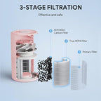 FULMINARE Air Purifiers for Home H13 True HEPA Air Filter Quiet Air Cleaner - Image 7