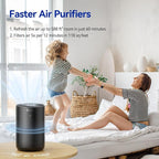 Air Purifiers for Bedroom Home - Image 2