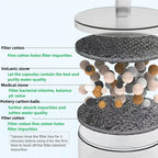6 Packs Cat Fountain Replacement Filters, Ceramic Cat Water Fountain Filters - Image 2
