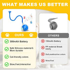 Interactive Cat Toys Ball for indoor Cats＆Dog, Automatic Cat Toy - Image 5
